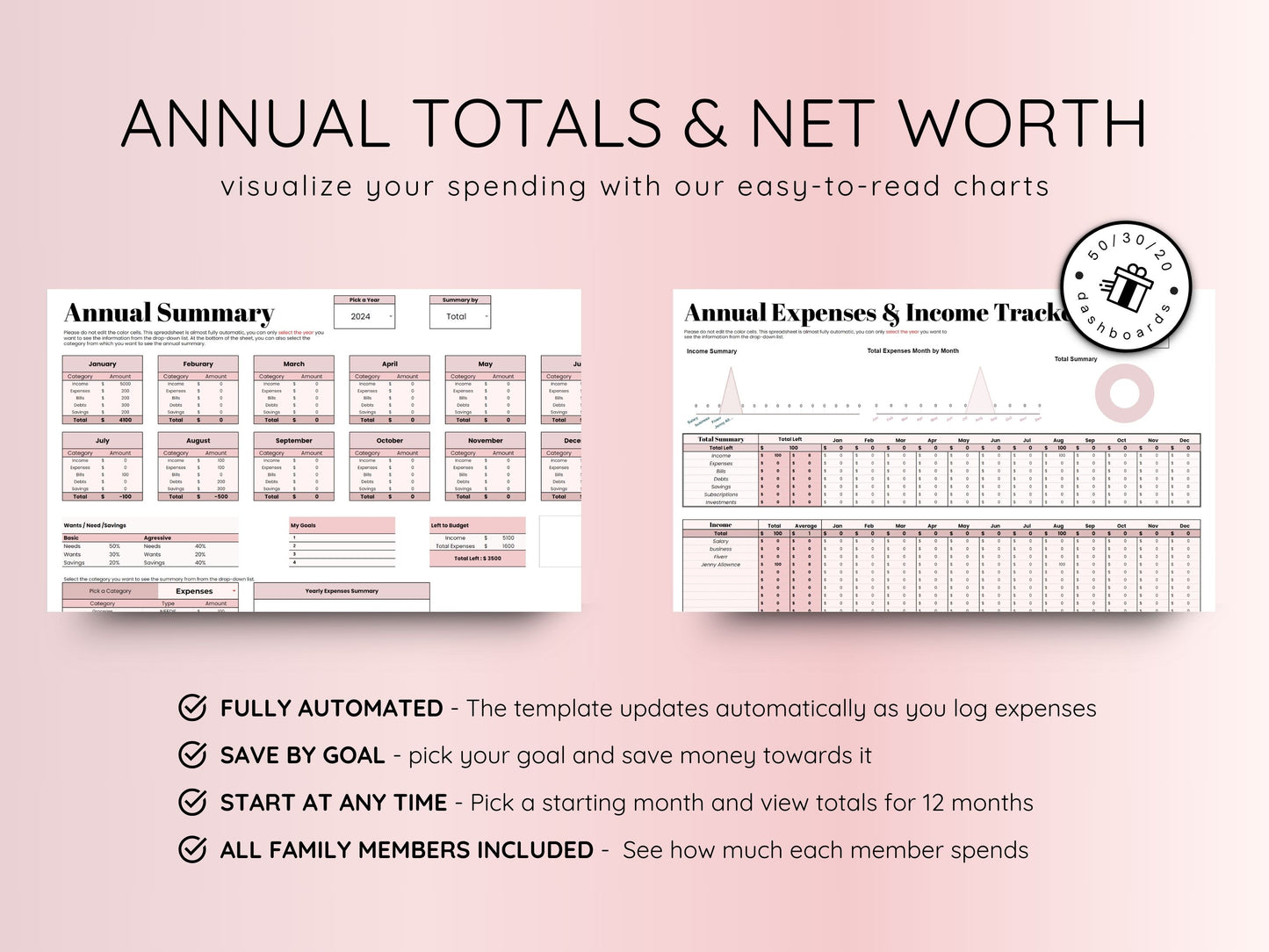 AI Budget Planner - Smart Financial Advisor AI-Powered - Pink Template