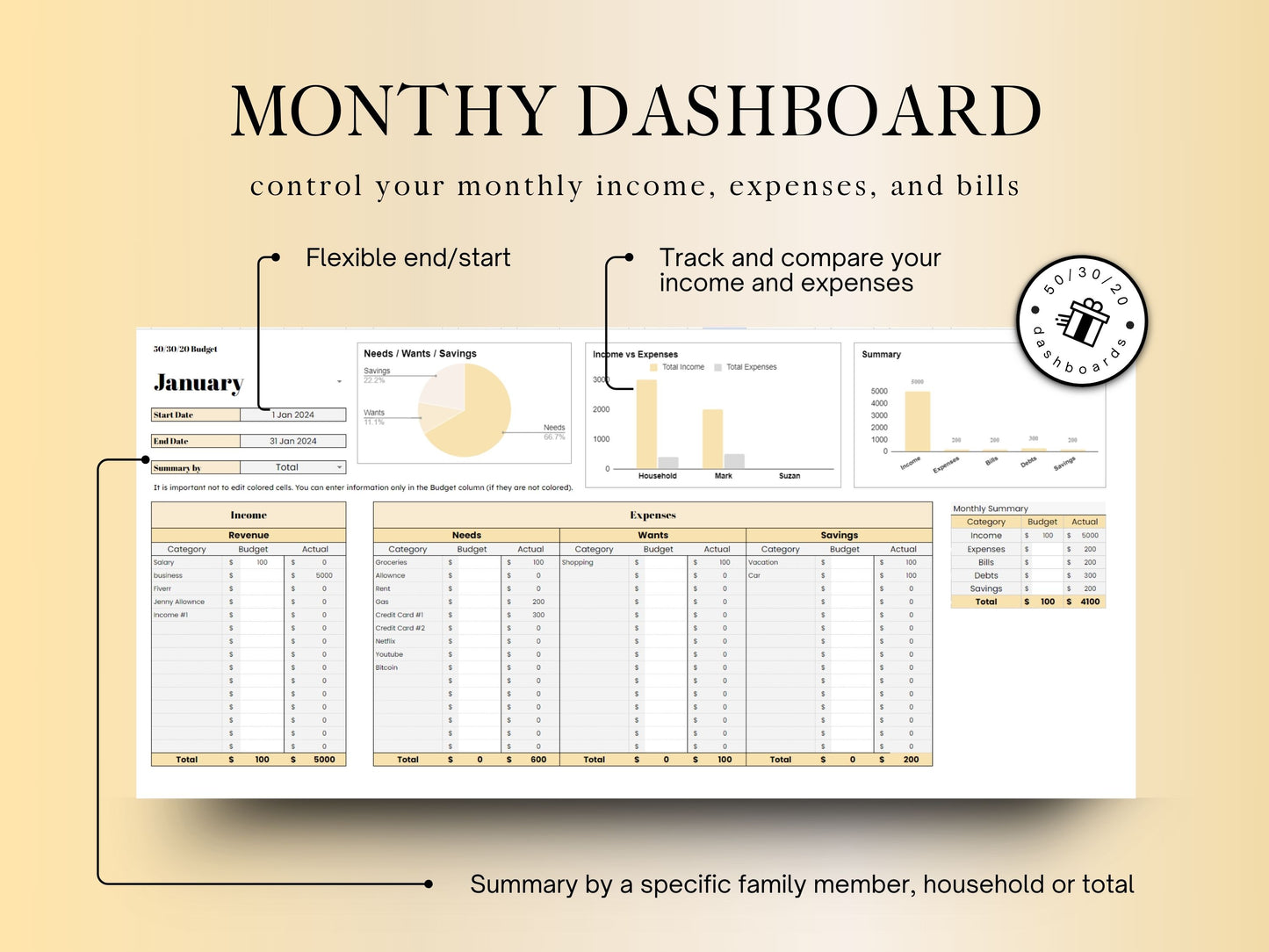 Biweekly Budget Planner - Yellow Template