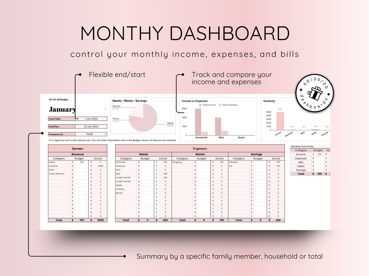 AI Budget Planner - Smart Financial Advisor AI-Powered - Pink Template