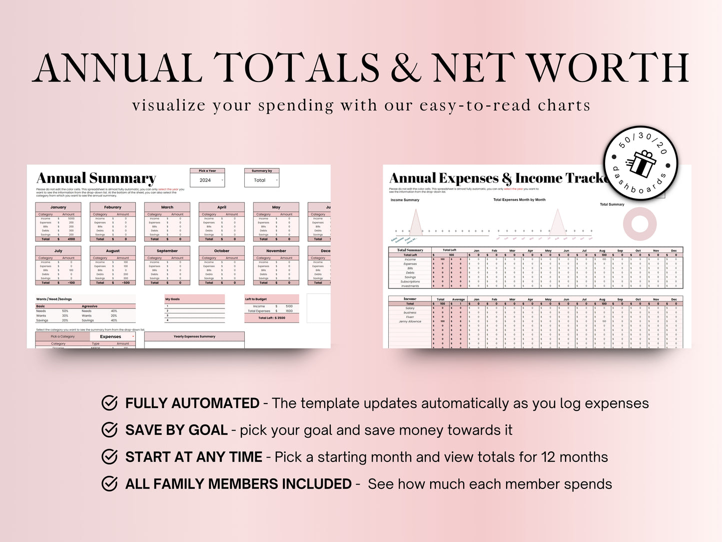 Annual Budget Planner - Pink Template