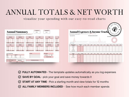 Annual Budget Planner - Pink Template