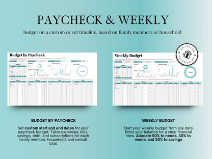 Annual Budget Planner - Blue Template