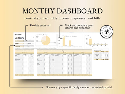 Annual Budget Planner - Yellow Template