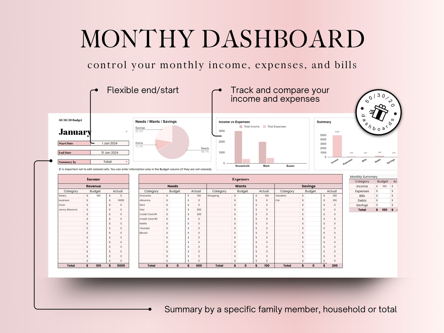 Annual Budget Planner - Pink Template