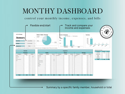 Annual Budget Planner - Blue Template